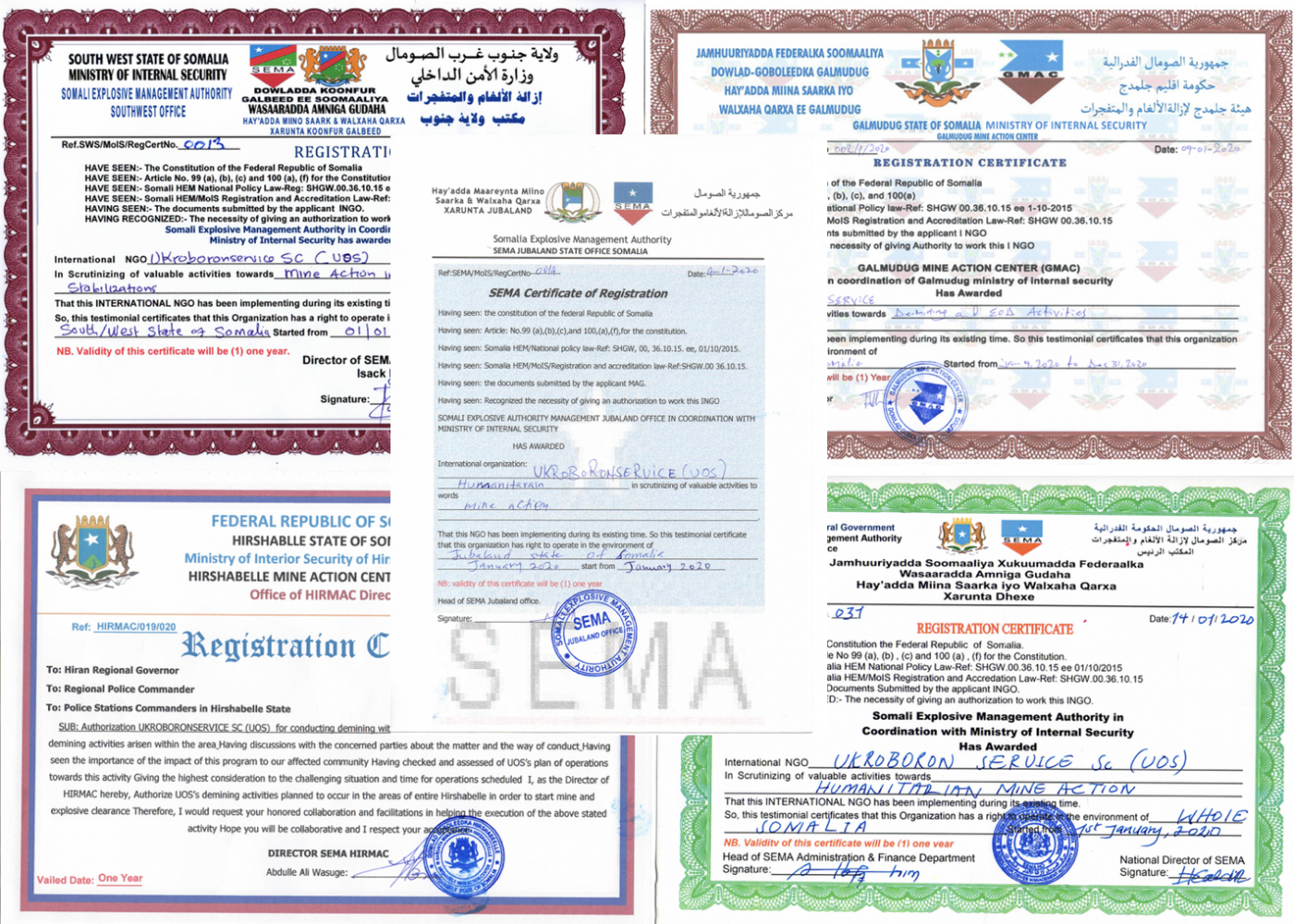 SEMA Certificates